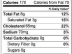 An In-depth look into Food Labels