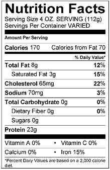 An In-depth look into Food Labels