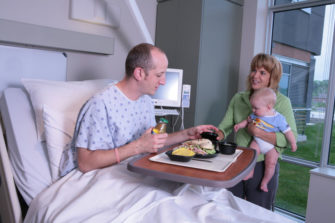 Malnutrition in Acute Care Patients: What is the Role for Food Service?
