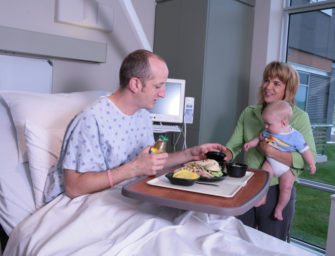 Malnutrition in Acute Care Patients: What is the Role for Food Service?