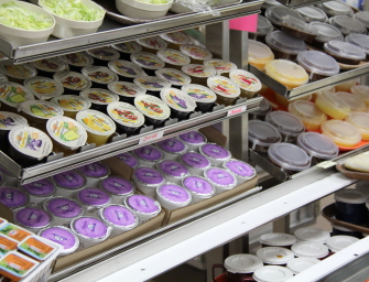 The Shaping of B-Lean