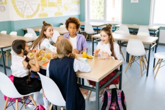School Feeding Programs: What’s happening now, the impact they have.